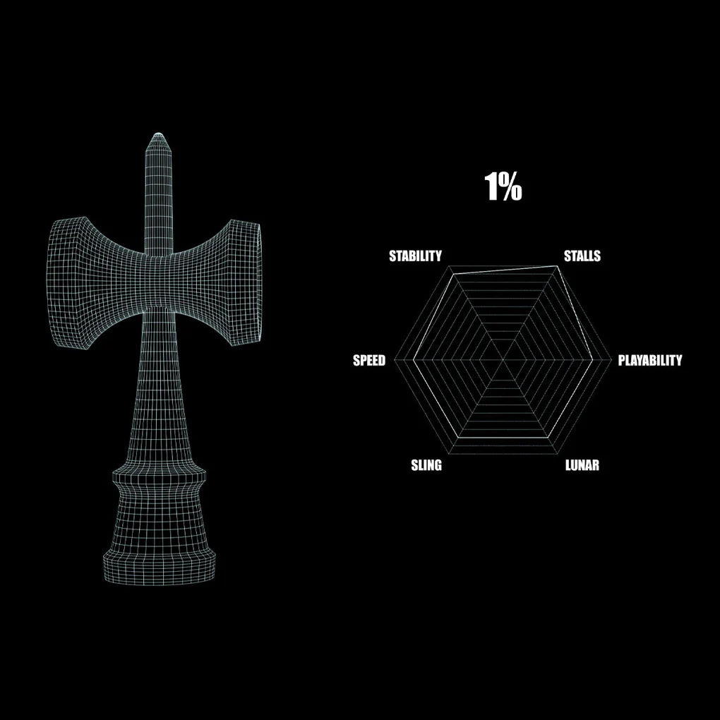 Krom Noia 6 Kendama